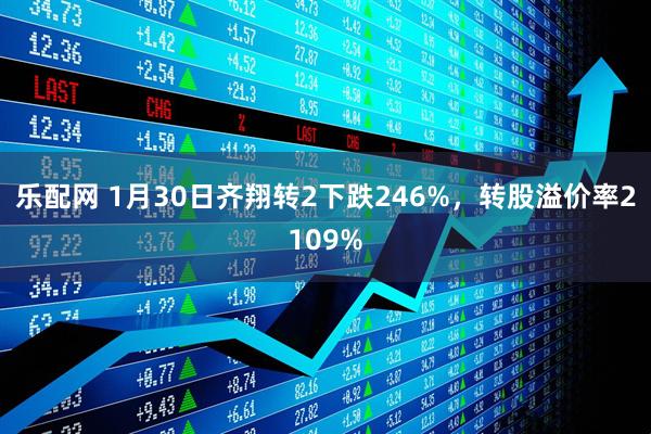乐配网 1月30日齐翔转2下跌246%，转股溢价率2109%